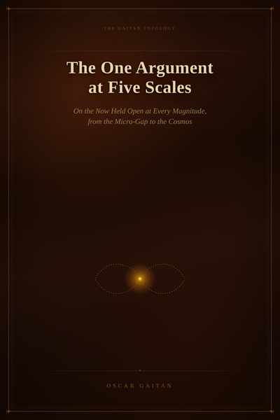 The One Argument at Five Scales